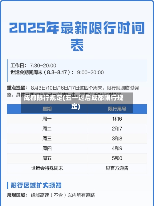 成都限行规定(五一过后成都限行规定)