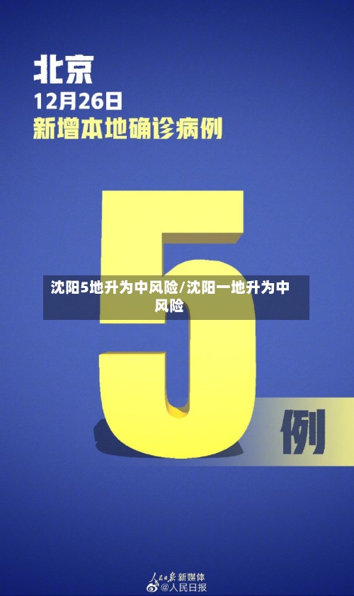 沈阳5地升为中风险/沈阳一地升为中风险-第2张图片