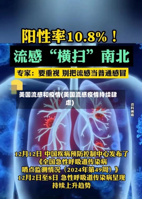 美国流感和疫情(美国流感疫情持续肆虐)-第3张图片