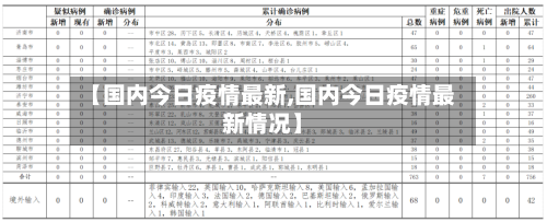 【国内今日疫情最新,国内今日疫情最新情况】