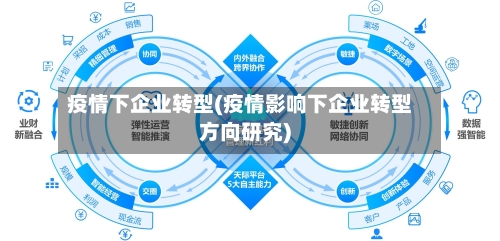 疫情下企业转型(疫情影响下企业转型方向研究)-第2张图片