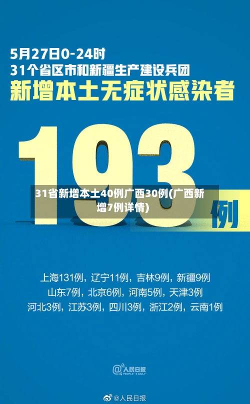 31省新增本土40例广西30例(广西新增7例详情)