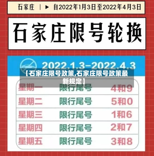 【石家庄限号政策,石家庄限号政策最新规定】-第2张图片