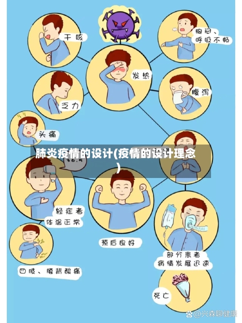 肺炎疫情的设计(疫情的设计理念)-第2张图片