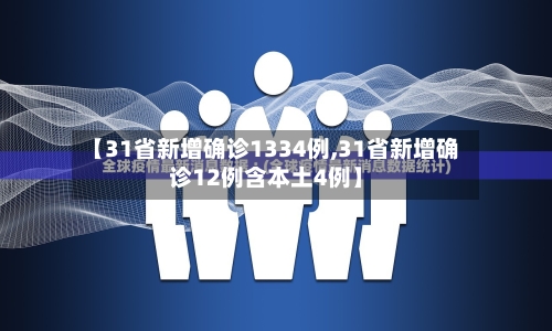 【31省新增确诊1334例,31省新增确诊12例含本土4例】