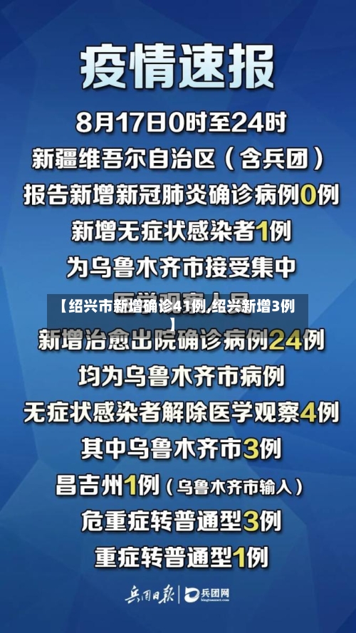 【绍兴市新增确诊41例,绍兴新增3例】