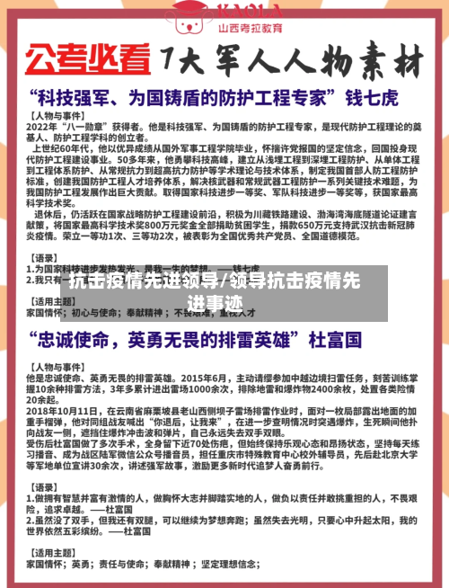 抗击疫情先进领导/领导抗击疫情先进事迹