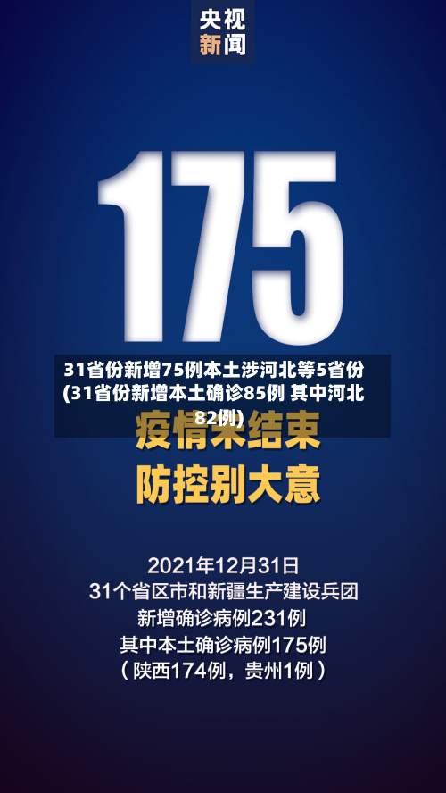 31省份新增75例本土涉河北等5省份(31省份新增本土确诊85例 其中河北82例)