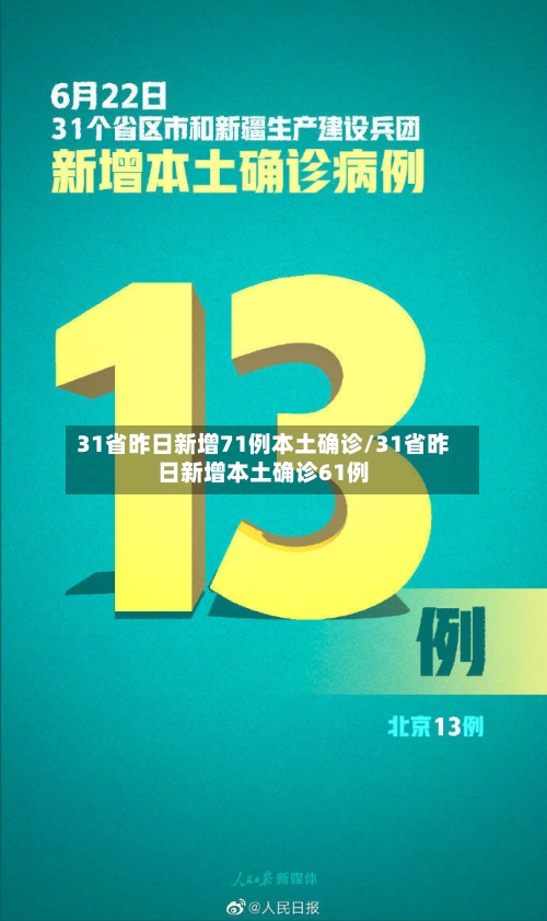 31省昨日新增71例本土确诊/31省昨日新增本土确诊61例