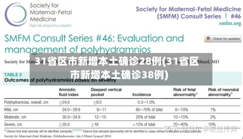 31省区市新增本土确诊28例(31省区市新增本土确诊38例)