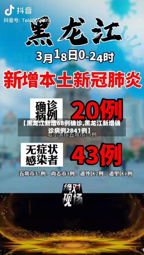 【黑龙江新增68例确诊,黑龙江新增确诊病例2841例】