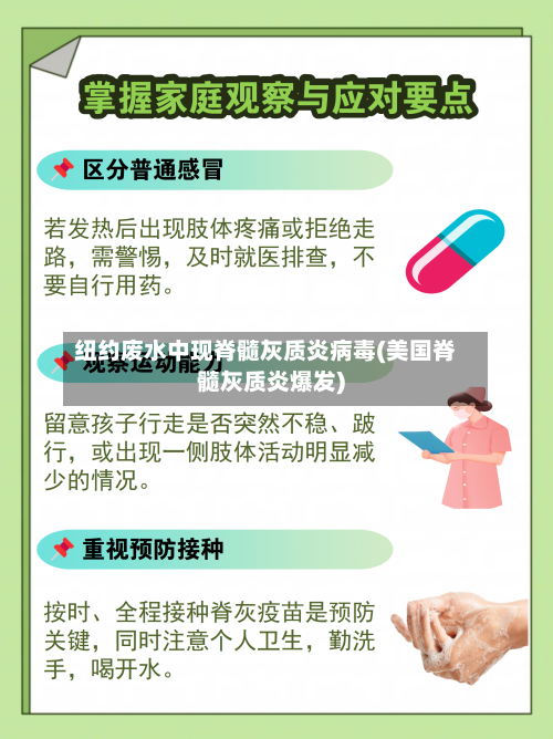 纽约废水中现脊髓灰质炎病毒(美国脊髓灰质炎爆发)
