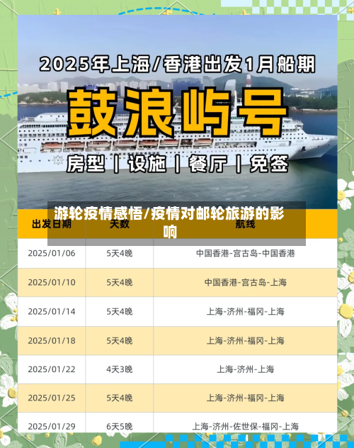 游轮疫情感悟/疫情对邮轮旅游的影响