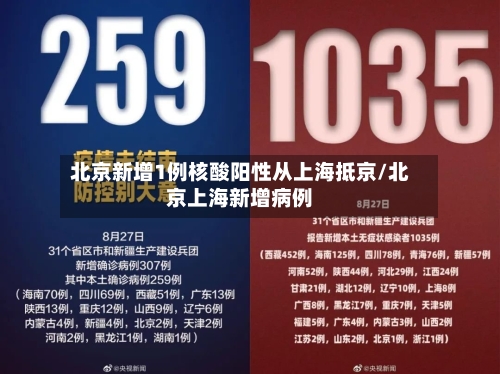 北京新增1例核酸阳性从上海抵京/北京上海新增病例