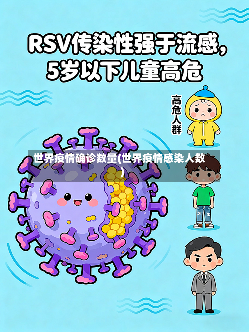 世界疫情确诊数量(世界疫情感染人数)