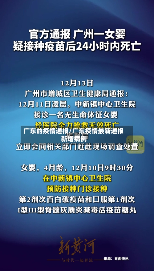 广东的疫情通报/广东疫情最新通报新增病例-第2张图片