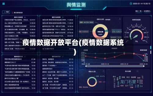 疫情数据开放平台(疫情数据系统)-第1张图片