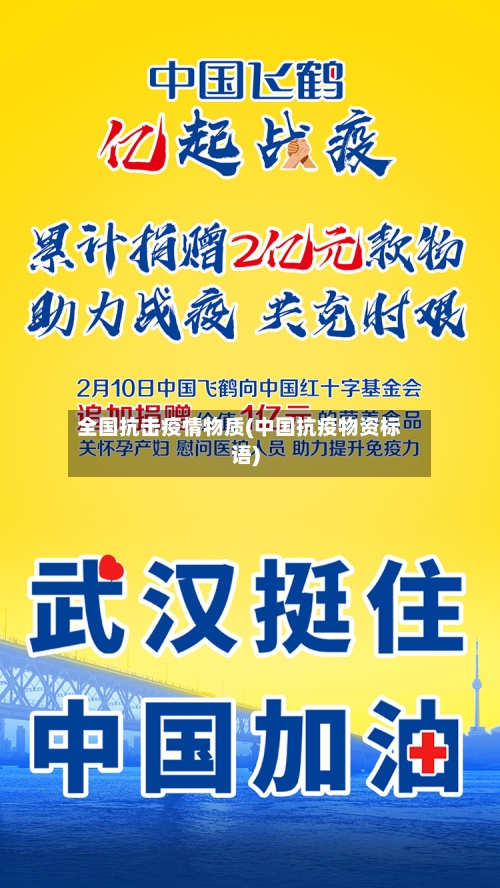 全国抗击疫情物质(中国抗疫物资标语)