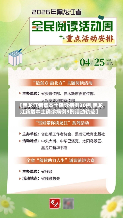 【黑龙江新增本土确诊病例30例,黑龙江新增本土确诊病例3例活动轨迹】