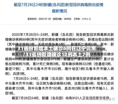 31省份新增本土确诊6例在辽宁云南/31省份新增确诊12例本土7例