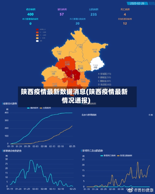 陕西疫情最新数据消息(陕西疫情最新情况通报)