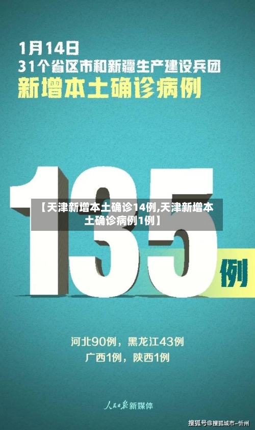 【天津新增本土确诊14例,天津新增本土确诊病例1例】-第3张图片