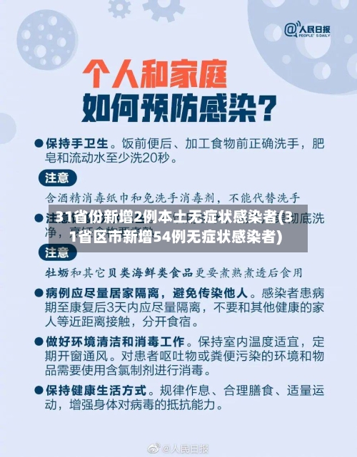 31省份新增2例本土无症状感染者(31省区市新增54例无症状感染者)-第2张图片