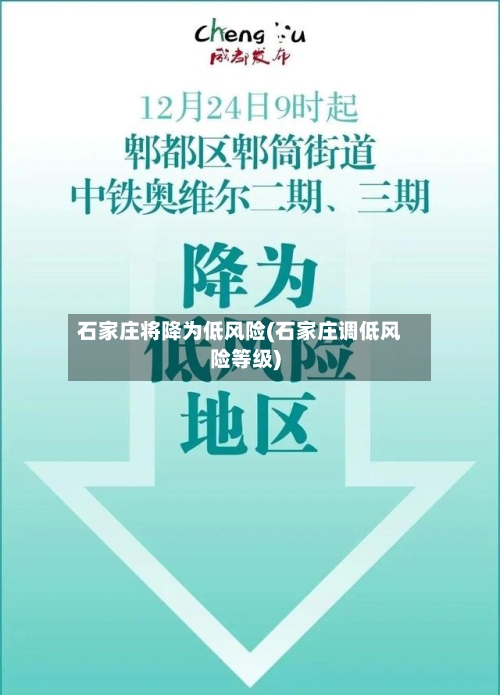 石家庄将降为低风险(石家庄调低风险等级)-第2张图片