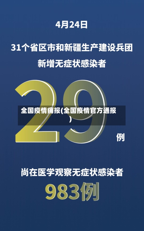 全国疫情痛报(全国疫情官方通报)-第2张图片