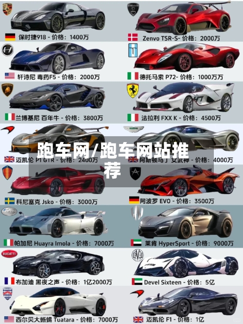 跑车网/跑车网站推荐-第3张图片