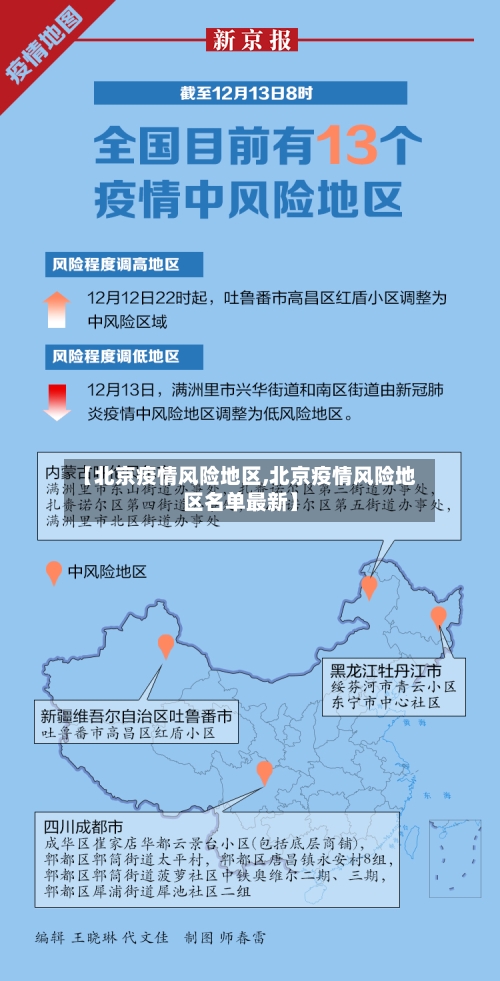 【北京疫情风险地区,北京疫情风险地区名单最新】-第3张图片