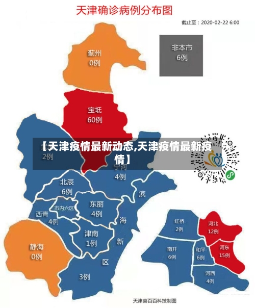 【天津疫情最新动态,天津疫情最新疫情】-第2张图片