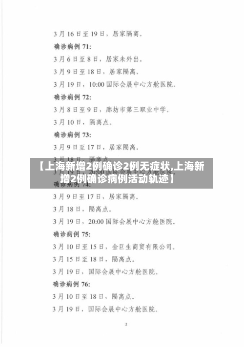 【上海新增2例确诊2例无症状,上海新增2例确诊病例活动轨迹】