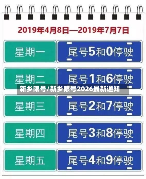 新乡限号/新乡限号2026最新通知-第2张图片