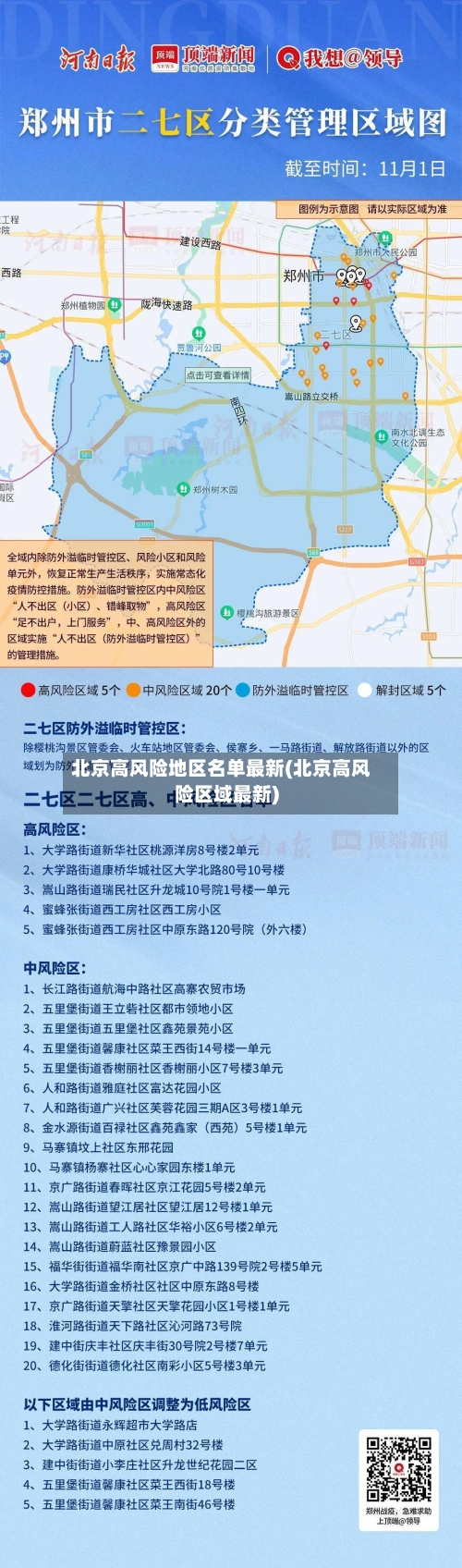 北京高风险地区名单最新(北京高风险区域最新)-第2张图片