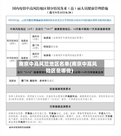南京中高风险地区名单(南京中高风险区是哪些)-第3张图片