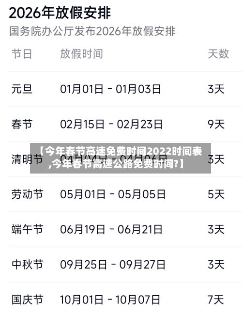 【今年春节高速免费时间2022时间表,今年春节高速公路免费时间?】