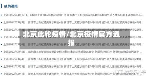 北京此轮疫情/北京疫情官方通报-第2张图片