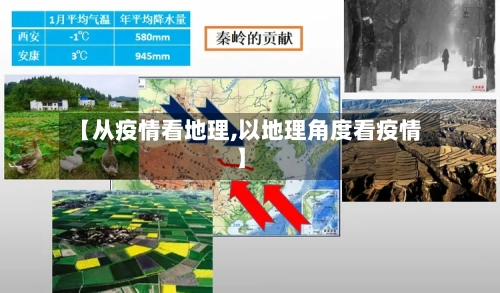 【从疫情看地理,以地理角度看疫情】-第3张图片