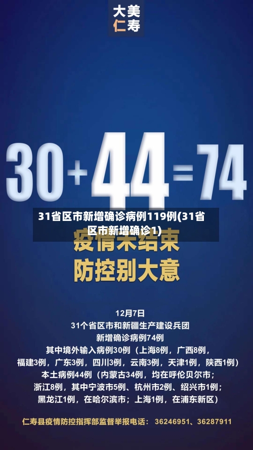 31省区市新增确诊病例119例(31省区市新增确诊1)