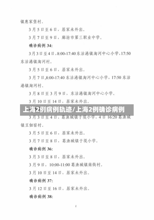 上海2例病例轨迹/上海2例确诊病例-第3张图片