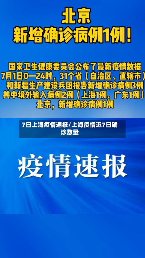 7日上海疫情速报/上海疫情近7日确诊数量