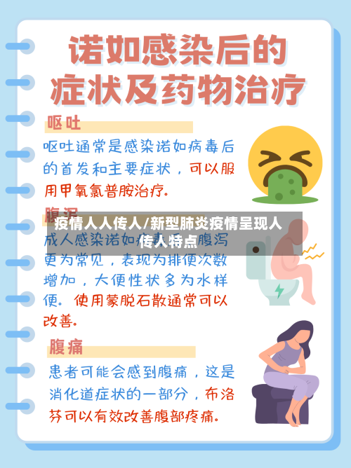 疫情人人传人/新型肺炎疫情呈现人传人特点-第2张图片