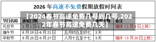 【2024春节高速免费几号到几号,2022年春节高速免费几天】-第2张图片