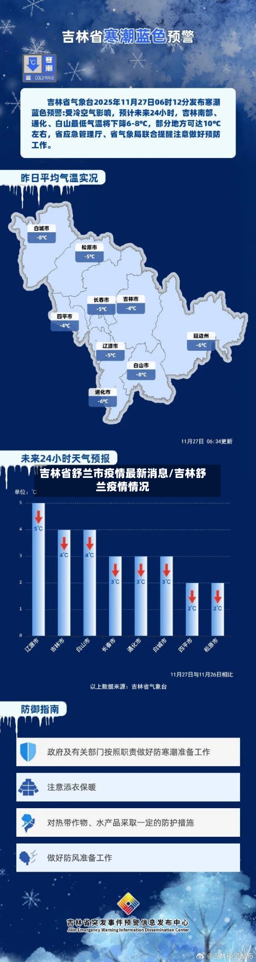吉林省舒兰市疫情最新消息/吉林舒兰疫情情况