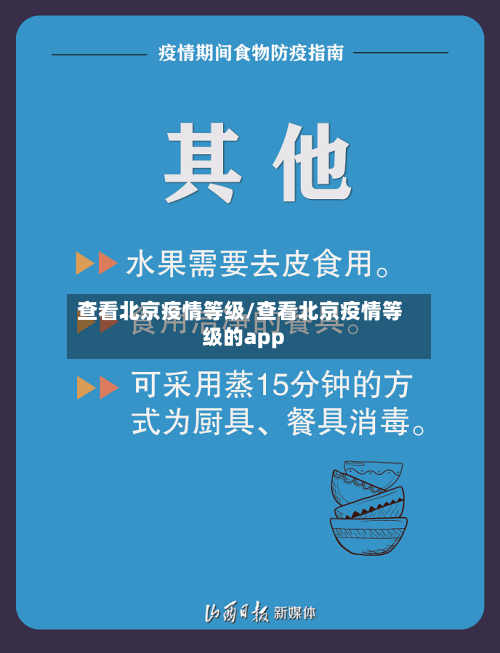 查看北京疫情等级/查看北京疫情等级的app-第2张图片