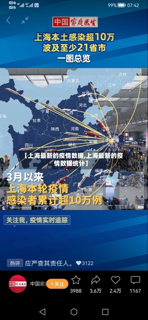 【上海最新的疫情数据,上海最新的疫情数据统计】-第2张图片