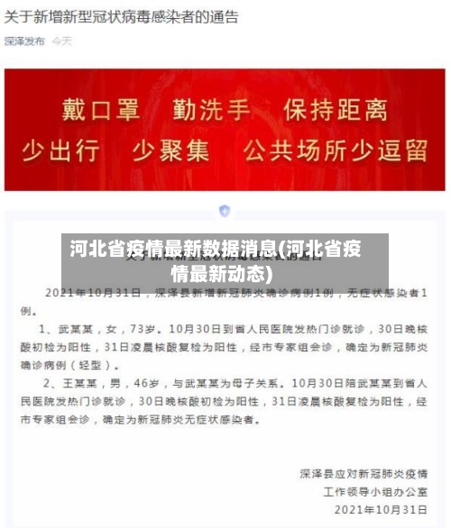 河北省疫情最新数据消息(河北省疫情最新动态)