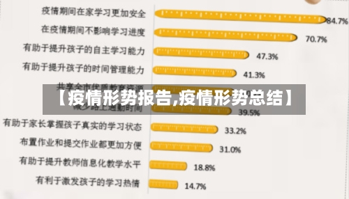 【疫情形势报告,疫情形势总结】-第3张图片
