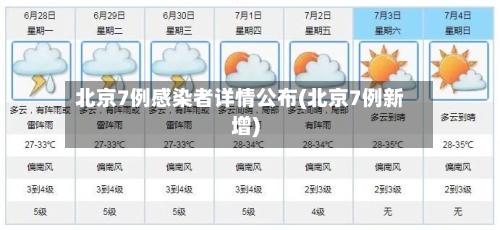 北京7例感染者详情公布(北京7例新增)